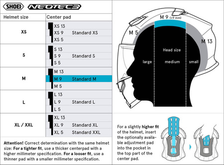 Wnętrze tapicerka wewnętrzna SHOEI NEOTEC 3 GT-Air 3 J-Cruise 3  [9mm]
