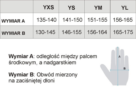 Rękawice dziecięce THOR Ridemode KIDS black