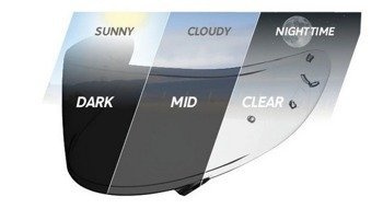 Wizjer Shoei CWR-F2 do kasku NXR II Szyba FOTOCHROMATYCZNA