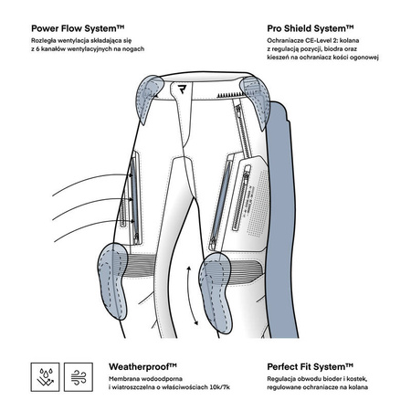 Spodnie REBELHORN Hiker IV black
