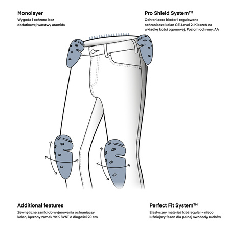 Spodnie męskie jeans REBELHORN Classic monolayer black