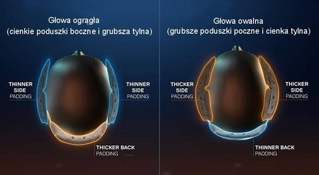 Wnętrze tapicerka wewnętrzna poduszki boczne i tylna do Schuberth C5 E2 J2 Head Pad LONG dla głowy owalnej