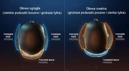 Wnętrze tapicerka wewnętrzna poduszki boczne i tylna do Schuberth C5 E2 Head Pad LONG dla głowy owalnej