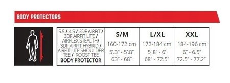 Zbroja LEATT 3DF Airfit Hybrid